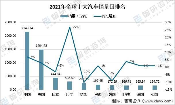 丰田汽车品牌定位，2021年的新篇章，新挑战与新的全球领导地位