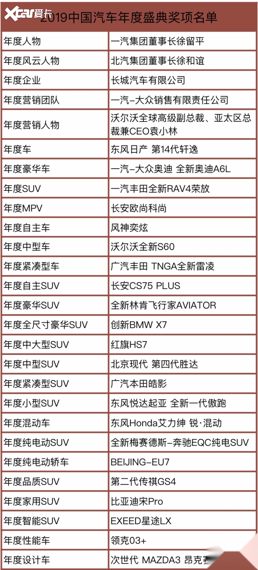 浙江人汽车品牌，崛起之路与未来展望