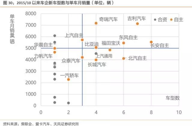 汽车品牌大就是优势，论品牌对汽车市场的影响与竞争策略