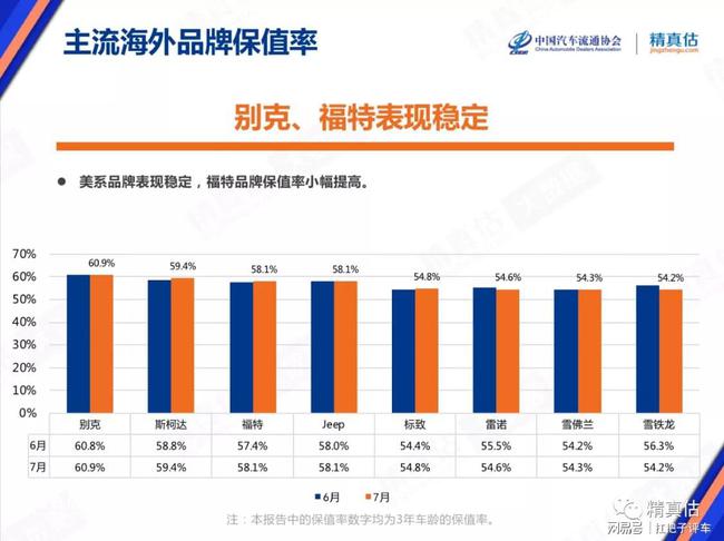 汽车品牌涨价公告文案