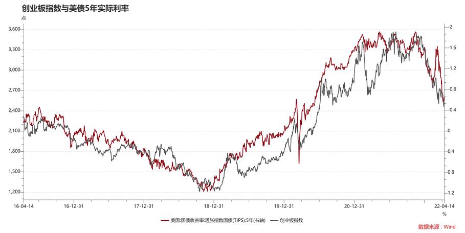 新能源汽车品牌成长之路