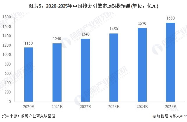 乌克兰汽车品牌的发展与现状，探究本土品牌的市场地位