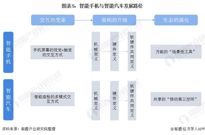 汽车品牌打不响，原因分析与解决方案