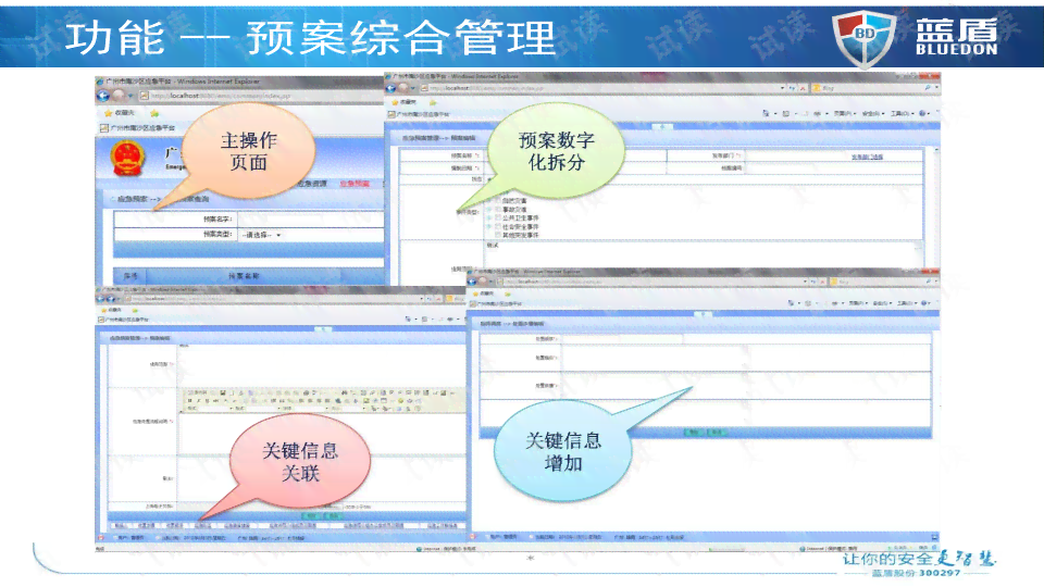 汽车品牌打不响，原因分析与解决方案