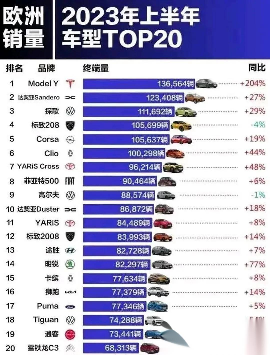 汽车品牌国外价格排行，揭秘全球最贵和最便宜的汽车品牌及型号