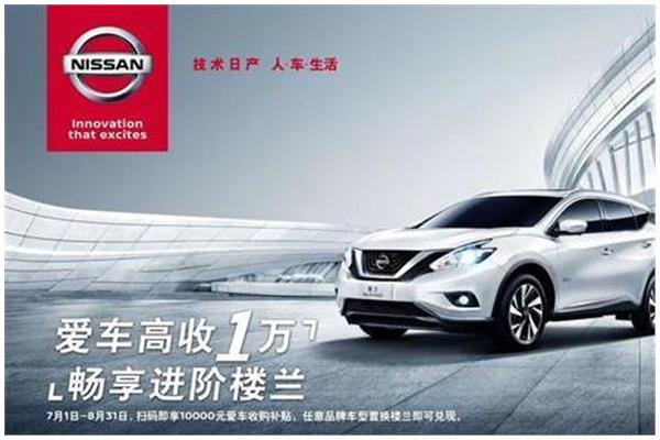 揭秘汽车品牌Nissan的发音与由来