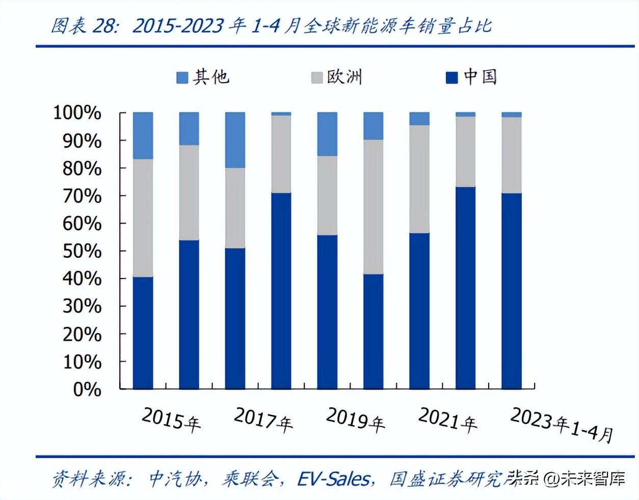 德国汽车品牌成立年份