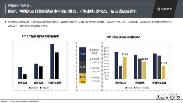 汽车品牌现状对比分析，市场竞争格局与发展趋势