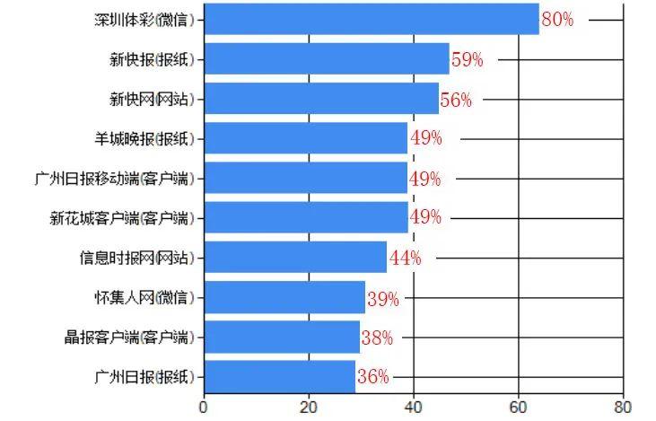 全国最好摆摊汽车品牌，一场视觉与实力的盛宴