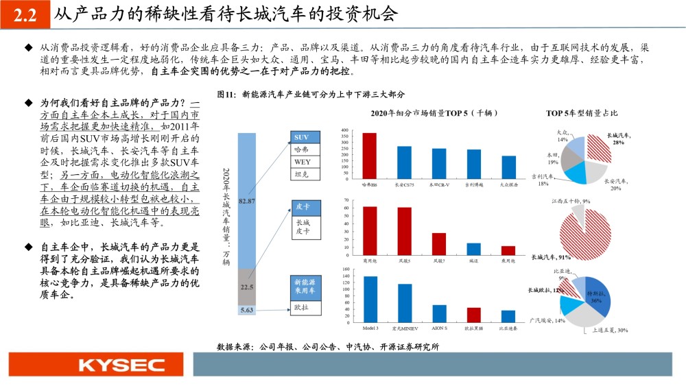 全球汽车品牌资产排名，揭示汽车行业的财富盛宴