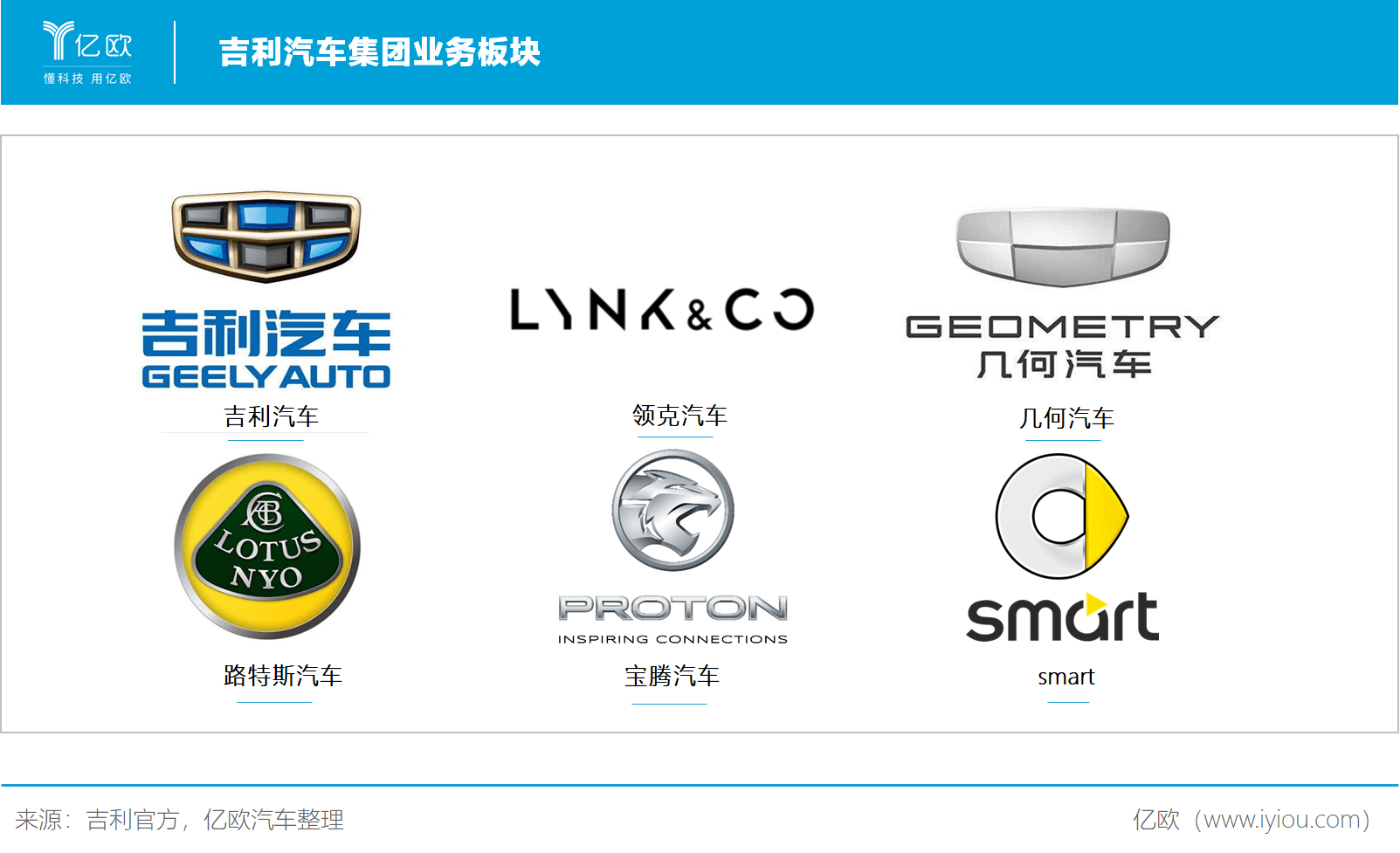 颠覆传统，重塑未来吉利自动汽车品牌介绍与展望