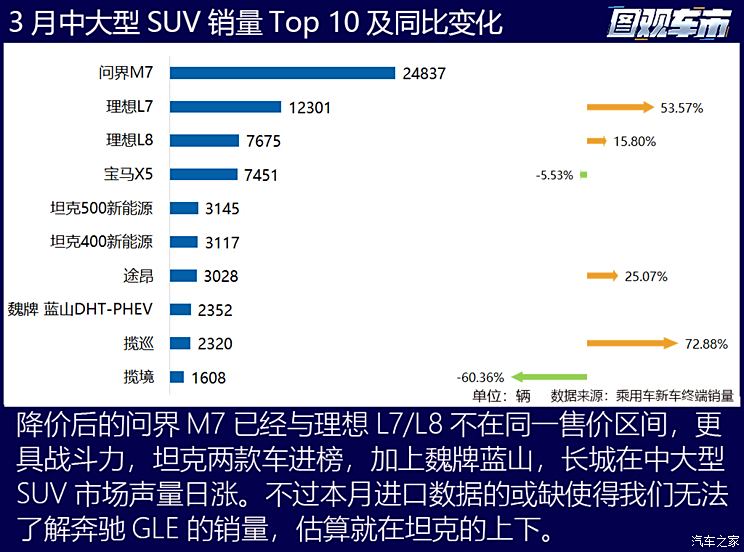 印度汽车市场销量排行榜，一场激情四溢的竞争之战