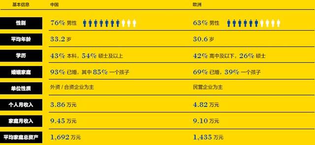 豪华汽车品牌的分类及其特点分析