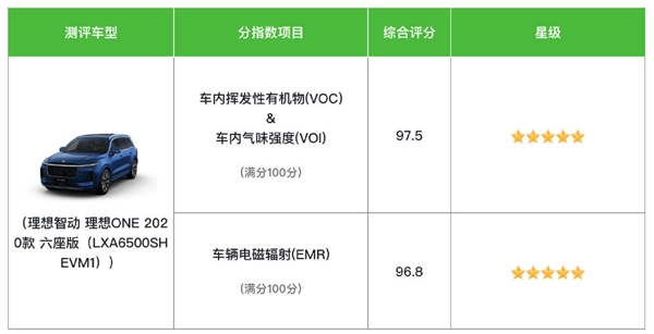 网易汽车品牌关注指数，揭示中国汽车市场的新趋势