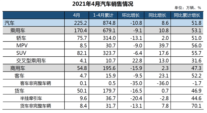 汽车品牌用胎比例分析，谁是轮胎市场的领导者？