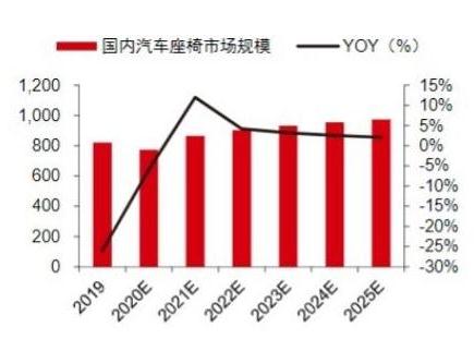 新进中国进口汽车品牌，崛起的力量与市场前景分析