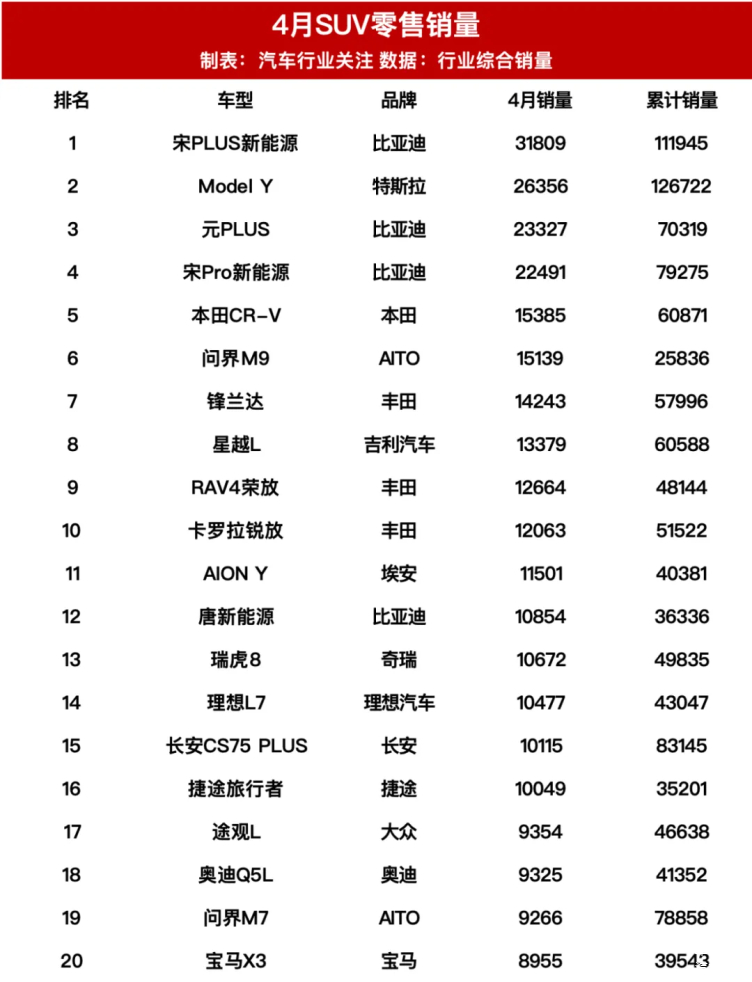 汽车品牌平台哪个好，综合比较与推荐