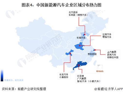 中国汽车产业地图，各省市汽车品牌的分布与竞争格局