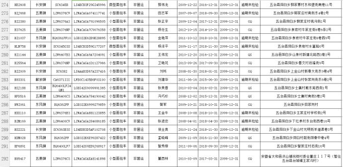 忻州市汽车品牌一览表——探寻忻州的汽车世界