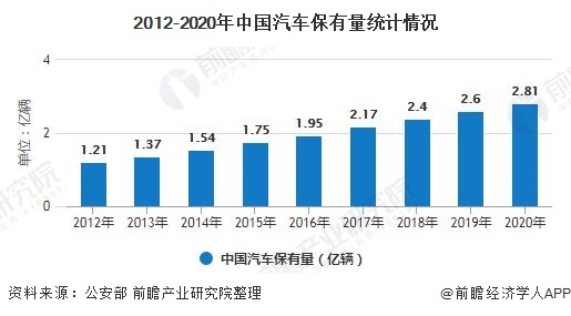 2020年，汽车行业的竞争异常激烈，许多曾经辉煌的汽车品牌在这一年里黯然失色，甚至垮掉。本文将为您揭示这些垮掉的汽车品牌背后的故事，以及它们在2020年所经历的困境和挑战。