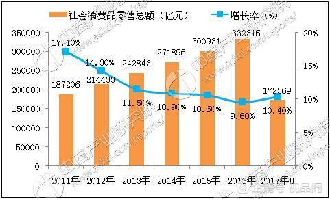 汽车品牌档位划分图，探索各大品牌在中国市场的地位与发展趋势