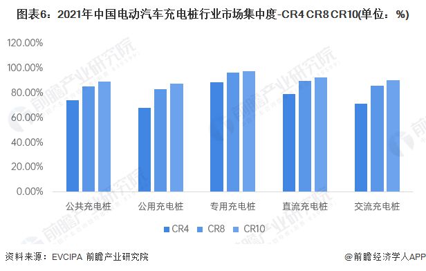 市场汽车品牌划分图，洞察各细分领域竞争格局与未来趋势