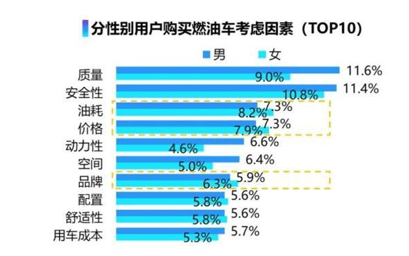 女性消费者购车需求日益增长，汽车品牌排行成为关注焦点。以下是2019年女性购买汽车品牌排行的详细介绍