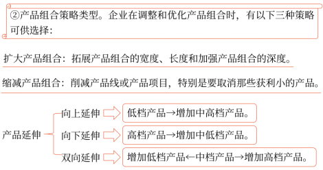 汽车品牌名称长度的影响及其市场策略