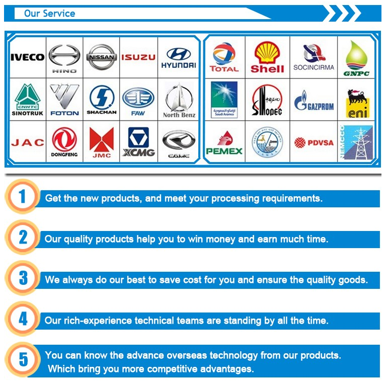 A Comprehensive Guide to the English Names of All Car Brands