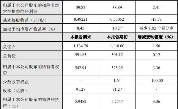 汽车品牌会员活动计划，打造忠诚度，提升品牌价值