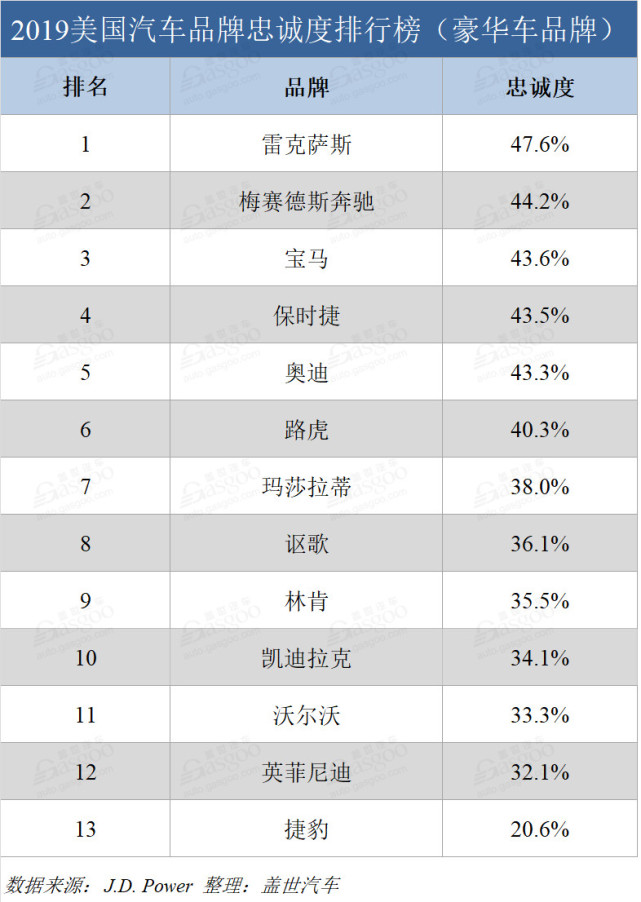 汽车品牌会员活动计划，打造忠诚度，提升品牌价值