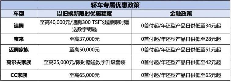 汽车品牌有置换吗？探讨汽车置换政策及其优势