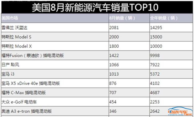 台湾汽车品牌排行榜，探究台湾本土与国际品牌的竞争力