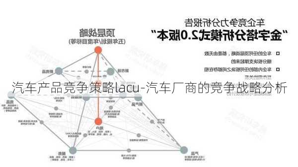 深度解析汽车品牌的定位策略与市场竞争力