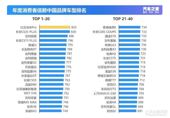 酷狗汽车品牌大全，探索中国汽车市场的新力量