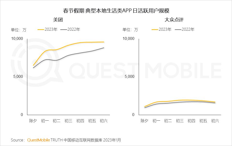 回暖进行时，汽车品牌的崛起与挑战