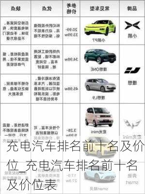 全面解析充电汽车品牌价格，从高性能到实用性的选择指南