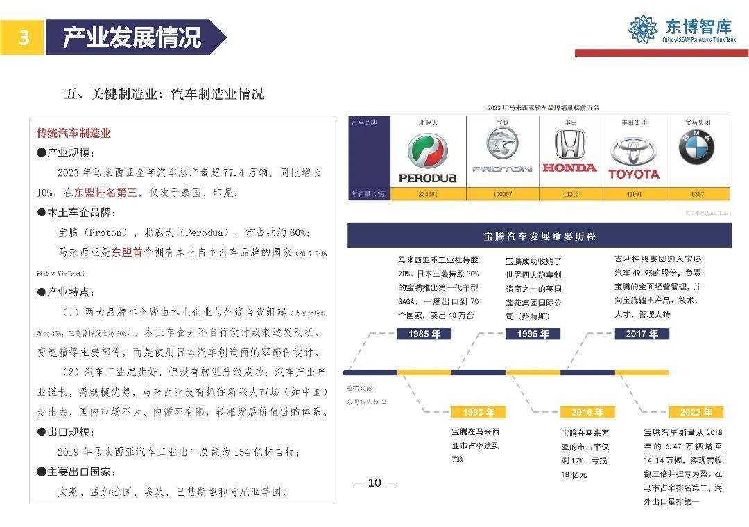 汽车品牌财务改革建议，迈向可持续发展的新篇章