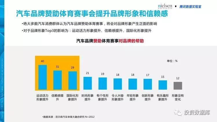 深入解析汽车品牌壁垒，市场竞争的关键因素