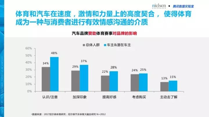 深入解析汽车品牌壁垒，市场竞争的关键因素