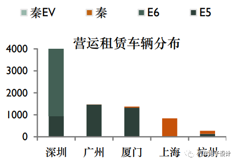 欧洲汽车品牌的特点及其发展历史