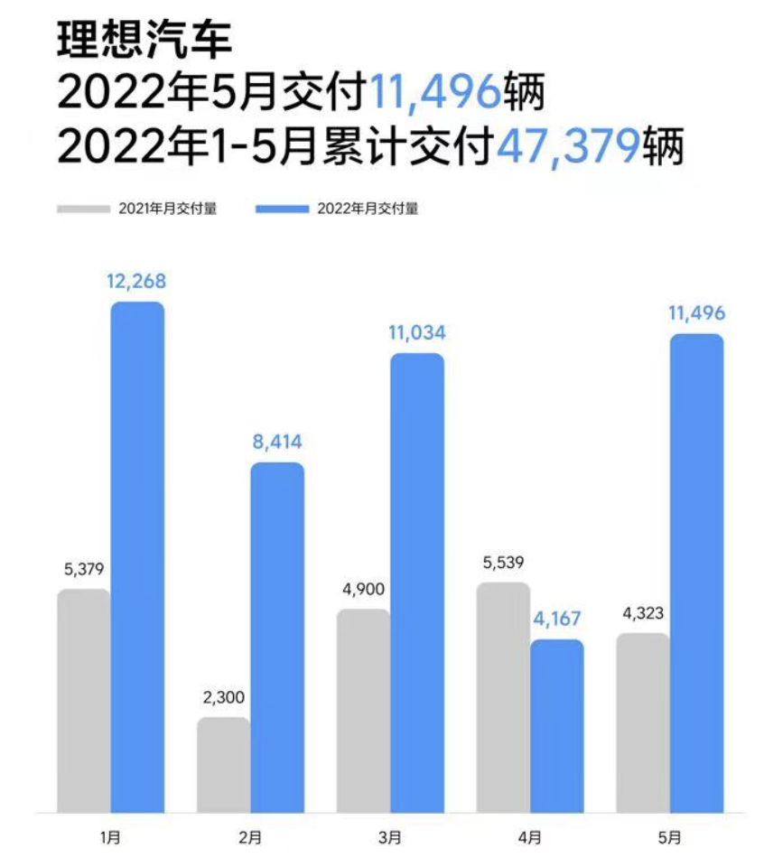 汽车品牌亏损的多重原因及其对策