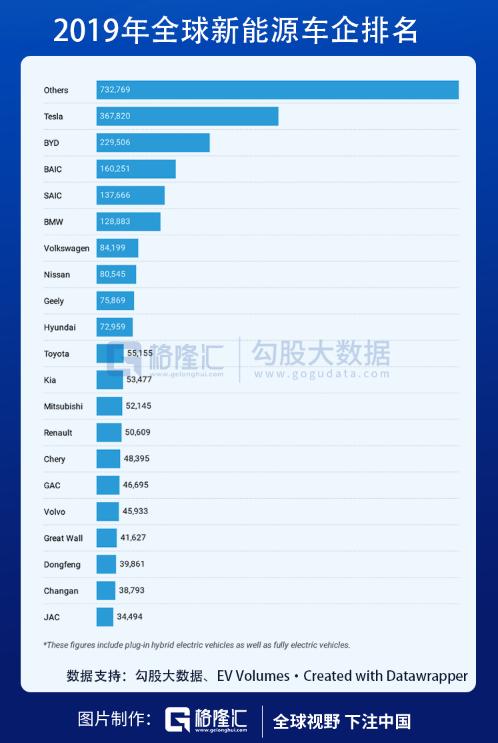 新能源领域里的黑马，揭秘汽车市场中表现最差的新能源品牌