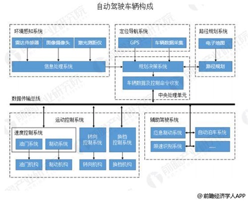 国产汽车品牌构成与发展趋势分析