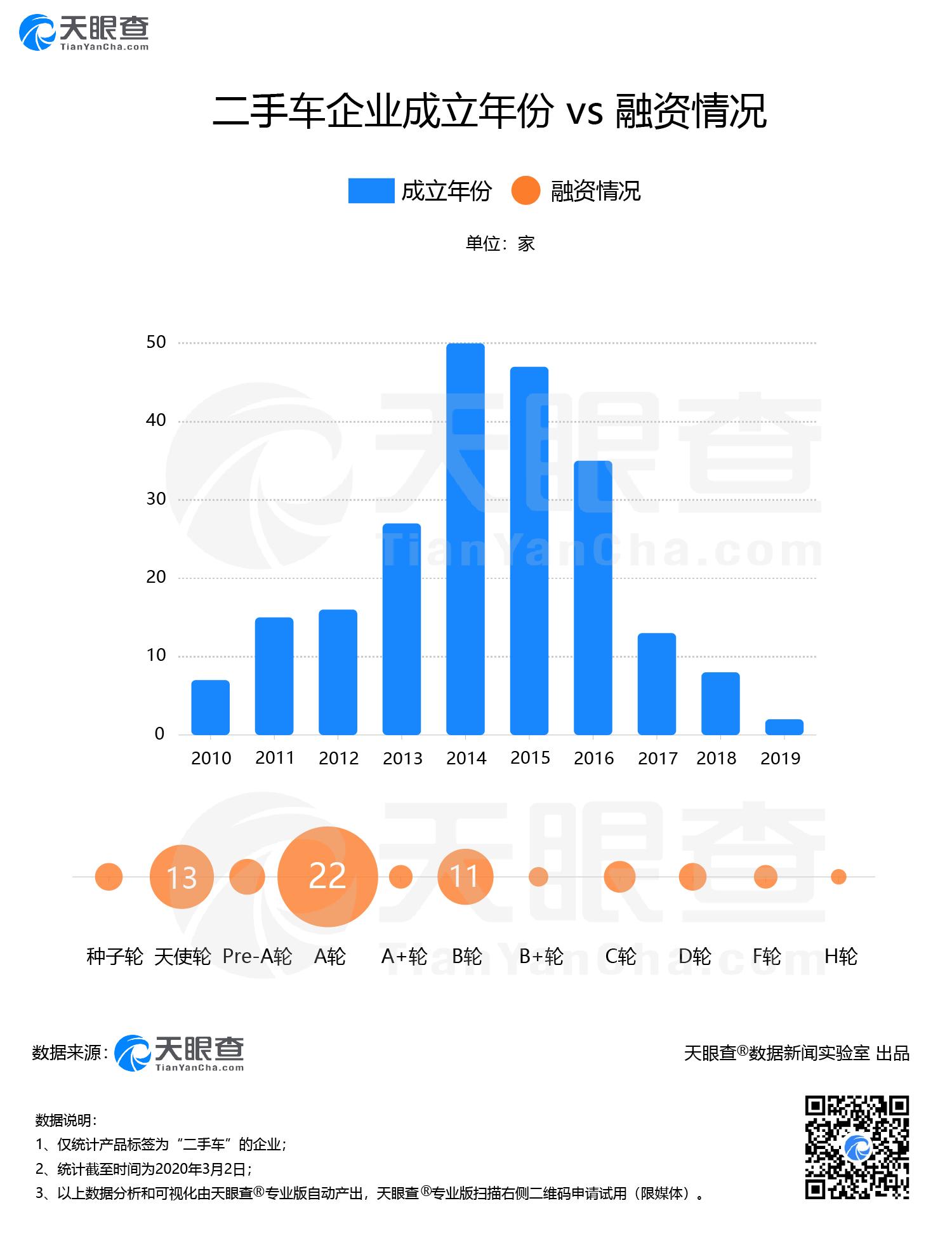 汽车行业亏损品牌盘点，谁在困境中挣扎求生？