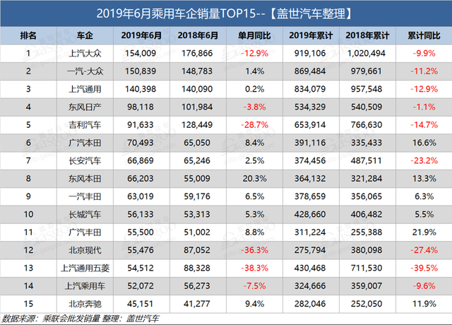 安徽省汽车品牌销量排行榜，谁在市场上独领风骚？