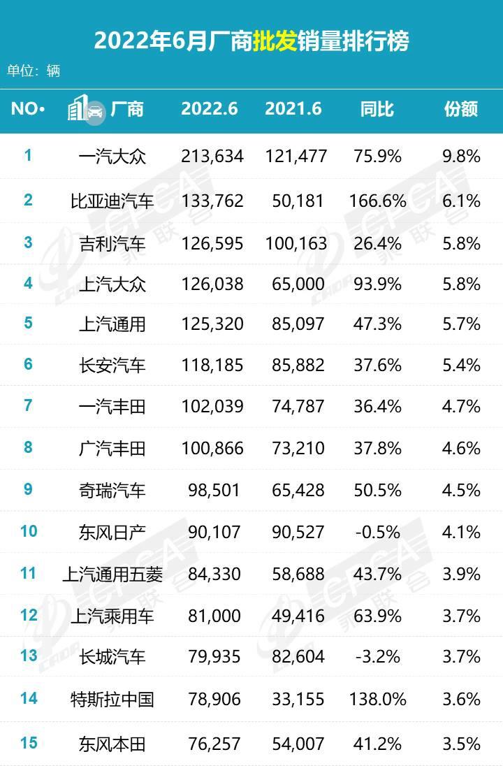 汽车品牌销量乘联会，揭示中国汽车市场的新趋势与机遇