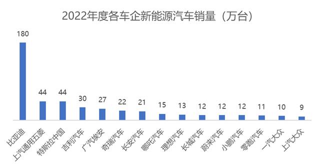 汽车品牌倒闭汇总报告