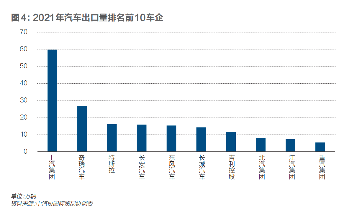 中国进口汽车品牌，崛起与挑战