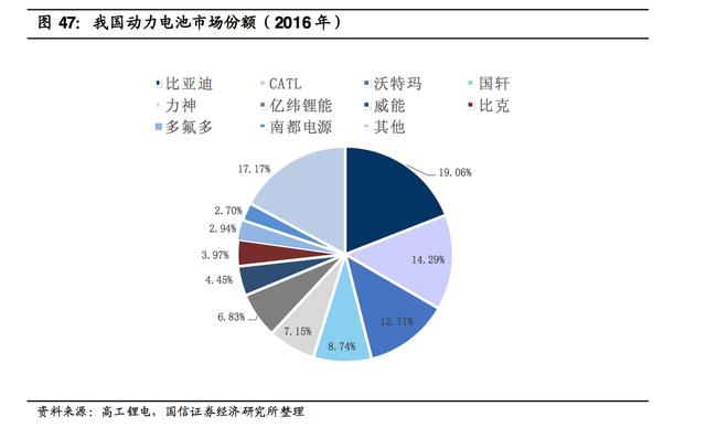 汽车品牌竞争关系模型，揭示市场格局与未来趋势